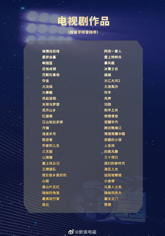 网红迅猛龙特蕾莎停播三个月备考