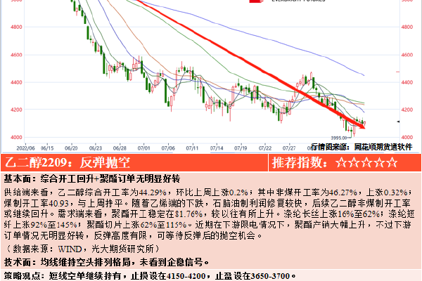铁矿:盘面情绪显著回落,铁矿跌幅放大
