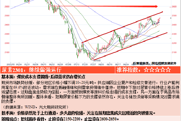 开盘:美股周五开盘涨跌不一 芯片股持续遭抛售