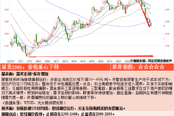 随着“美国例外论”交易逻辑重现,投资者纷纷大举押注美元上涨