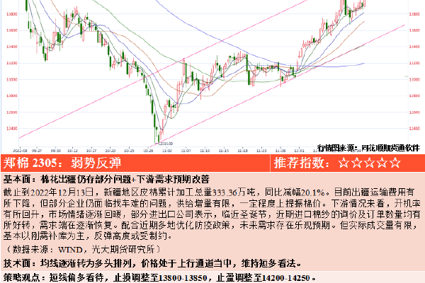 华为余承东:很高兴看到特斯拉在中国积极推进 fsd 部署
