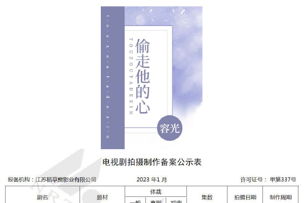 美国参议院司法委员会确认提名卡什·帕特尔出任联邦调查局局长