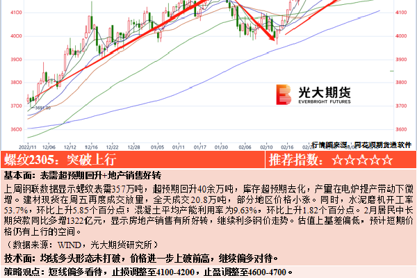 美参议员沃伦敦促sec推迟spacex的上市进程