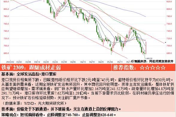 6月11日外盘头条:特朗普宣布立即打击伊朗 美国5月退还220亿美元关税 anthropic呼吁强制测试ai模型