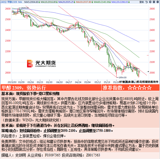 ensis partners选择intapp dealcloud与celeste构建一流交易与关系管理基础设施