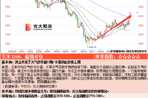 国联民生证券首份章程来了,董事会有调整