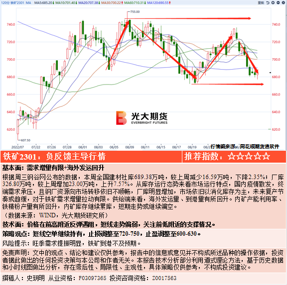 spacex高管早早抵达纳斯达克交易所