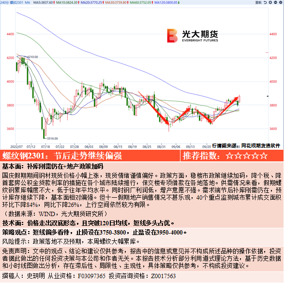 德国工厂订单激增 行业企稳迹象进一步显现