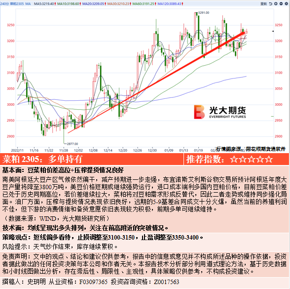 午盘:美股回吐涨幅,芯片股再度下挫