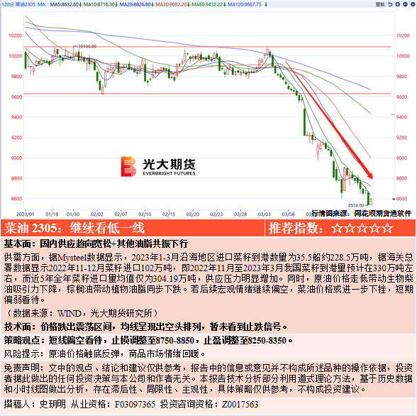 square金融为卖家推出3.50%高收益储蓄账户,利率超全美均值8倍