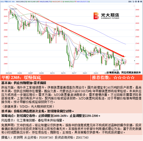 世界泳联兴奋剂检测前位全是中国选手