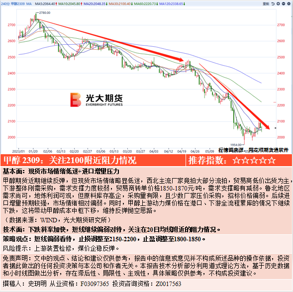 高盛、摩根大通探索算力期货交易,用作ai融资风险对冲工具